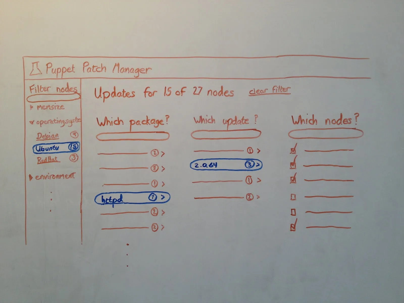 MVP wireframes