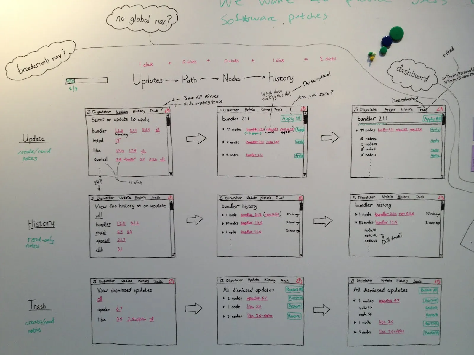 Rough wireframes